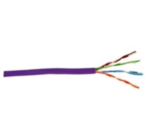 Data and Network